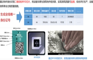 裝配式橋梁自動(dòng)生產(chǎn)線 裝配式橋梁自動(dòng)生產(chǎn)線